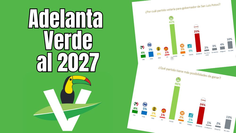 El Verde va con todo rumbo al 2027