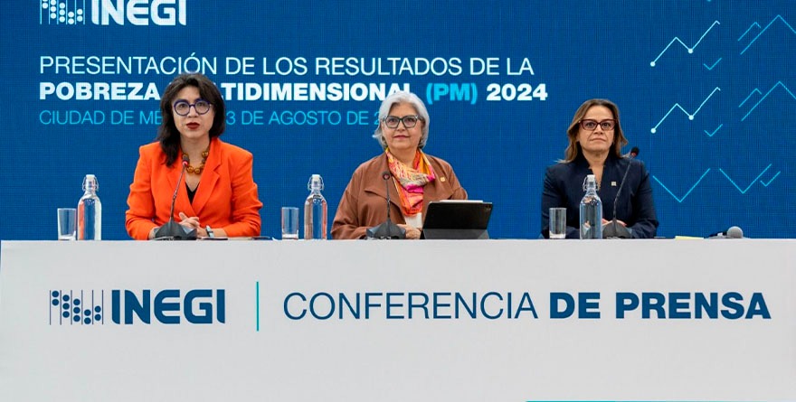 Bajan pobreza ‘apoyos’ de 4t