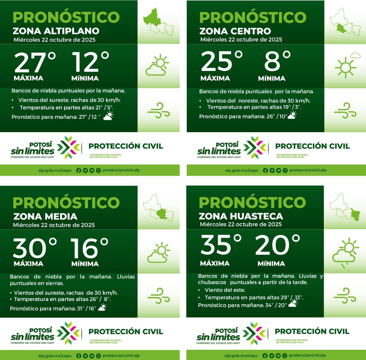 EL CLIMA AL DÍA