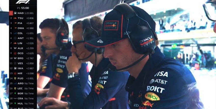 MAX VERSTAPPEN, COMO PEZ EN EL AGUA EN EL GP DE MÉXICO