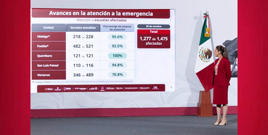 La Huasteca registró 10 mil casas dañadas