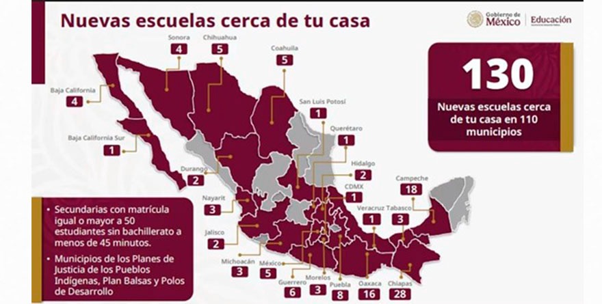 San Luis Potosí se apunta con 7 nuevas prepas ‘cerca de casa’