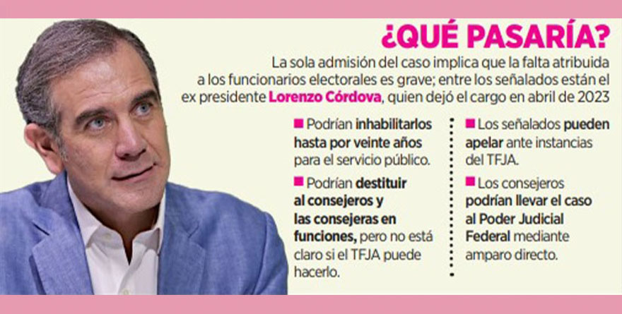 Busca TFJA castigar a consejeros del INE