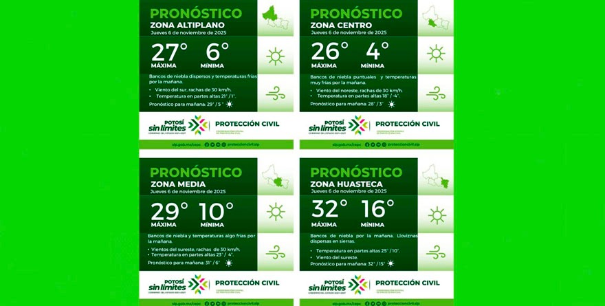 PC prevé descenso de temperaturas