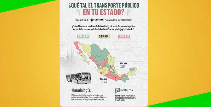 Transporte público, el mejor del país