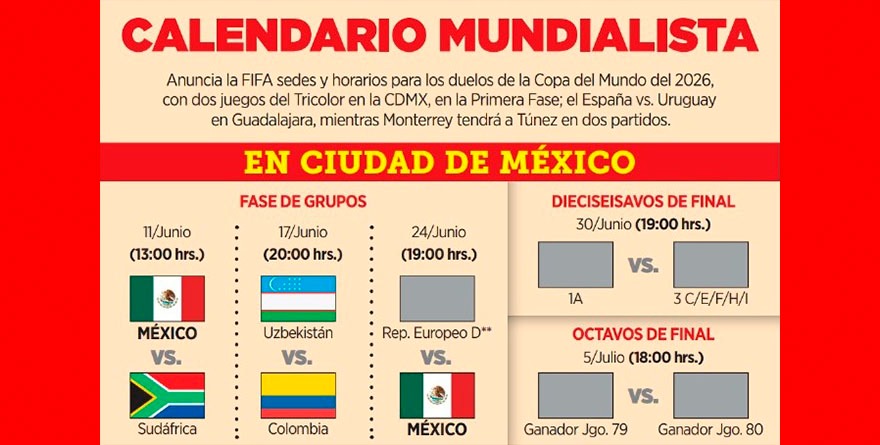 LOS PARTIDOS DEL MUNDIAL EN MÉXICO
