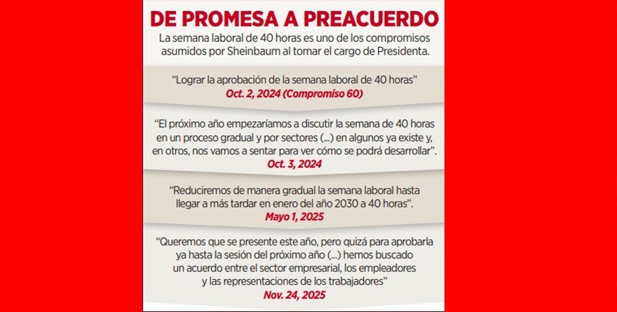Buscan IP y Gobierno semana de 40 horas