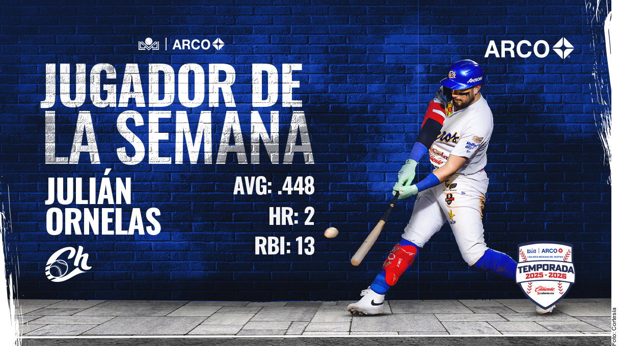 JULIÁN ORNELAS ES EL JUGADOR DE LA SEMANA EN LMP