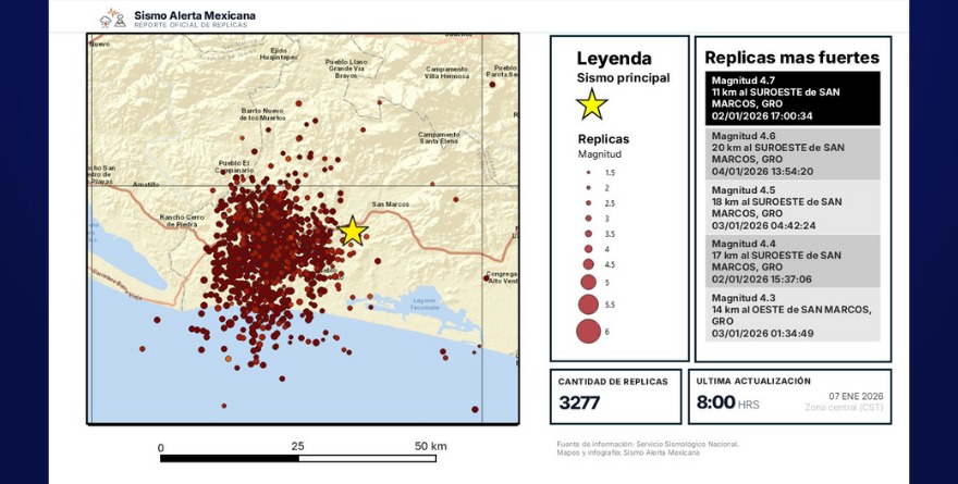 CRISIS SÍSMICA EN EL SUR: GUERRERO Y OAXACA BAJO TENSIÓN