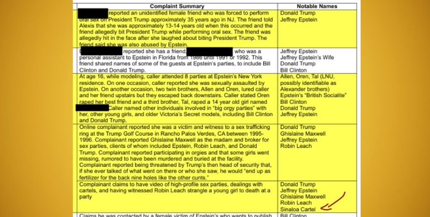 ACUSÓ NARCO DE SINALOA FIESTAS SEXUALES EN CAMPO DE TRUMP