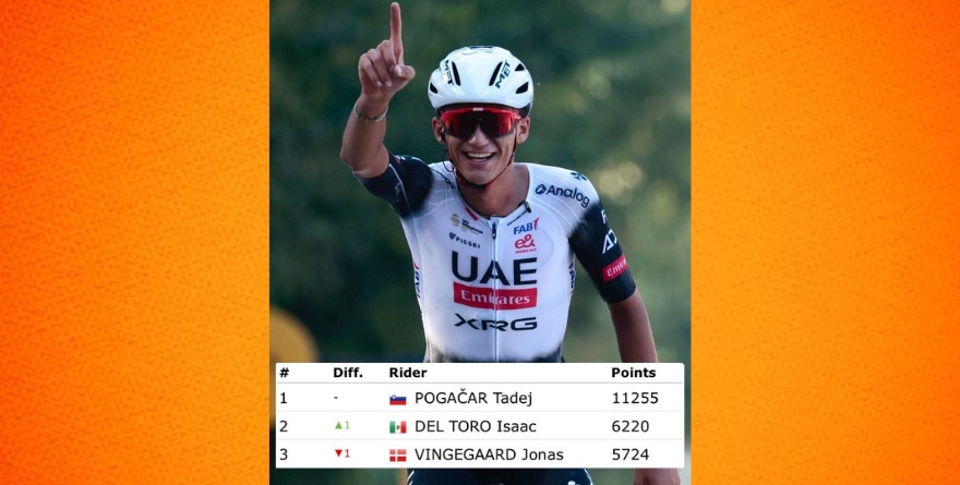 ISAAC DEL TORO NÚMERO DOS DEL RANKING MUNDIAL