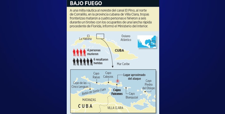 MATA MARINA CUBANA A 4 EN LANCHA DE EU