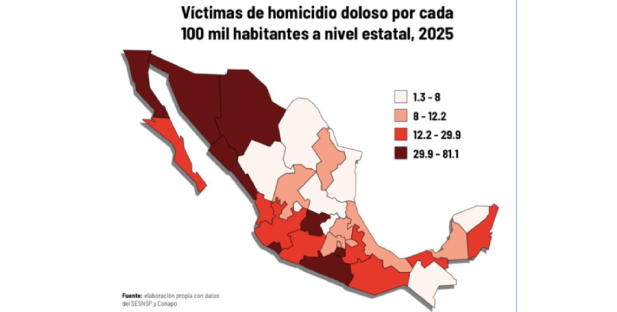 México Evalúa ubica a SLP entre los más seguros