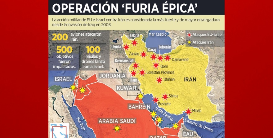 DECAPITA TRUMP IRÁN