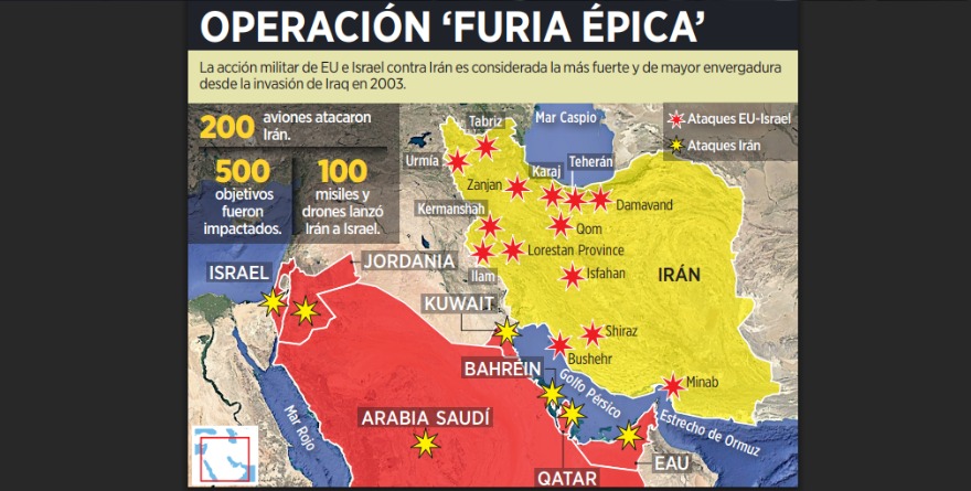 PELEAN CONTROL DE LLAVE PETROLERA EN MEDIO ORIENTE