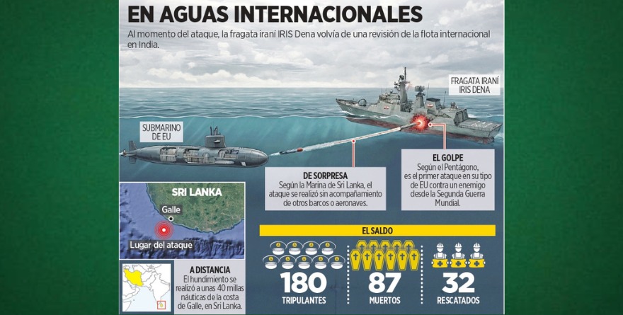 DESTRUYEN EN 20 MINUTOS 300 MDD DE IRÁN
