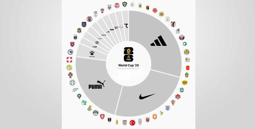 ¿QUÉ MARCAS VISTEN A LAS SELECCIONES EN ESTA COPA DEL MUNDO?