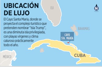SANCIONAN A CUBA, PERO… PLANEAN ‘ISLA TRUMP’