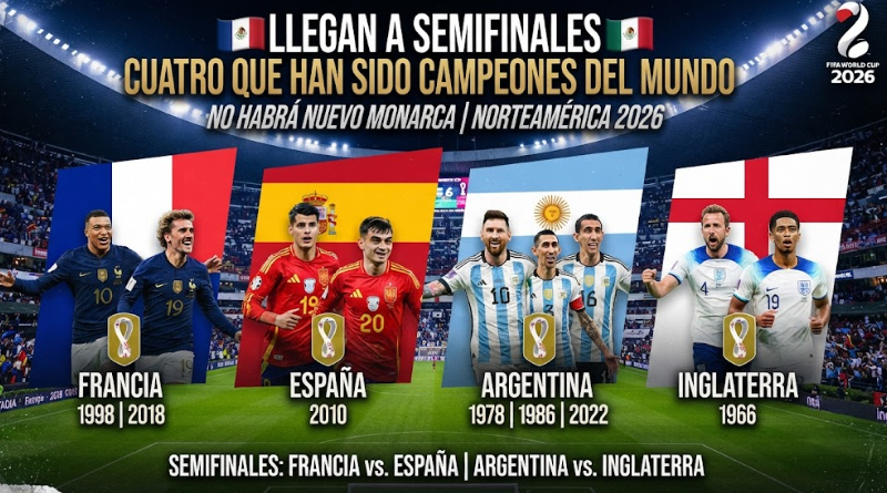 LLEGAN A SEMIFINALES CUATRO QUE HAN SIDO CAMPEONES DEL MUNDO
