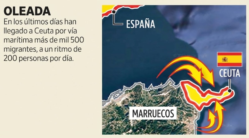 DESBORDAN MIGRANTES TERRITORIO ESPAÑOL