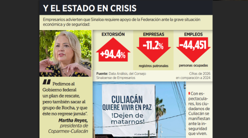 LO PRESIONAN Y SE VA… OTRA VEZ