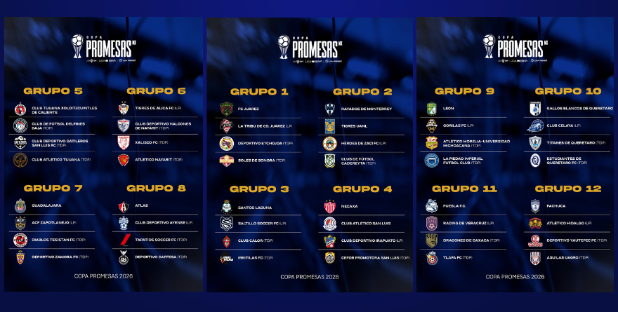 ¡COPA PROMESAS ESTÁ DE REGRESO!