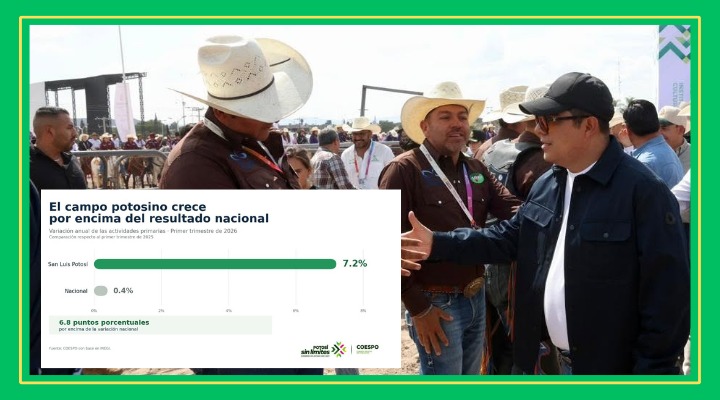 Crece el campo potosino