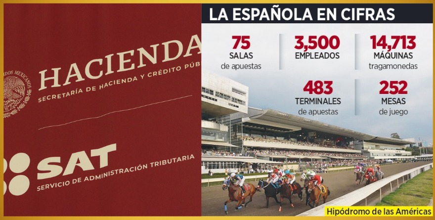REMATA SAT 65 CASINOS DE CODERE E HIPÓDROMO