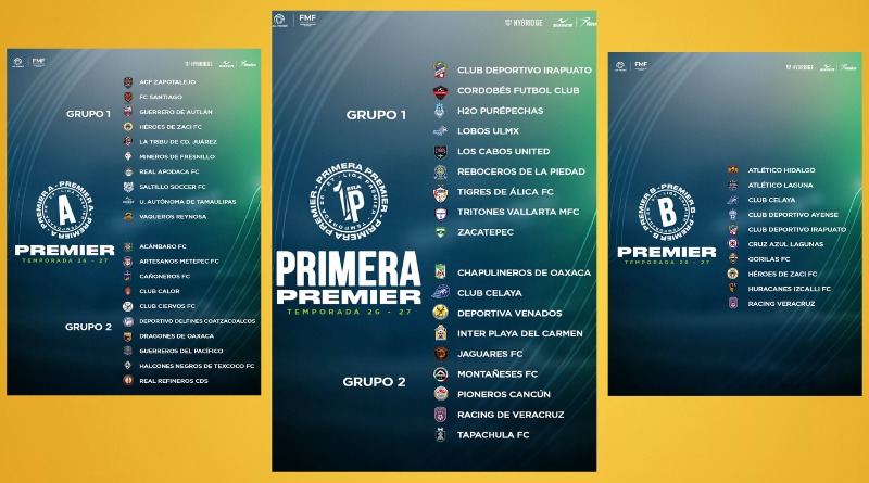 CONFORMADA LA ESTRUCTURA DE LIGA PREMIER