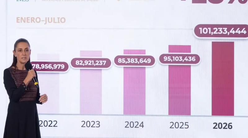 HISTÓRICO: AUMENTAN 60% CONSULTAS DE ESPECIALIDAD EN SALUD PÚBLICA