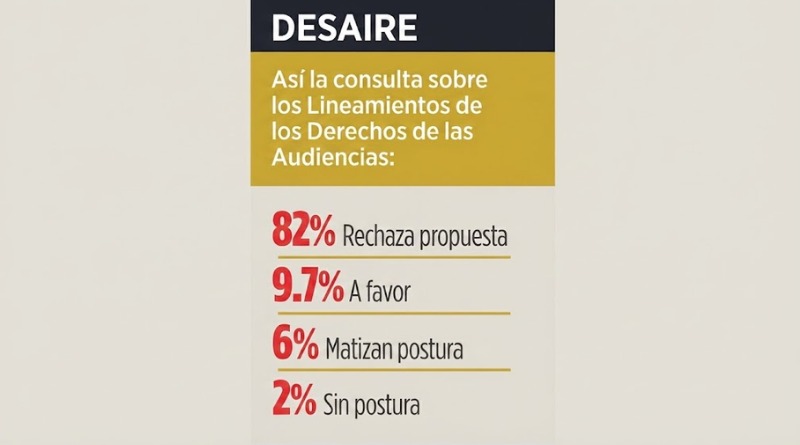 EN IMPAGO 1 DE 4, CRÉDITOS DIGITALES