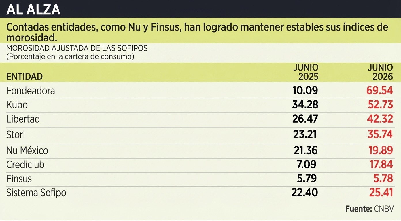 RECHAZAN LEY DE AUDIENCIAS 82% EN CONSULTA