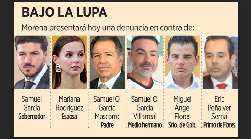 VA MORENA CONTRA SAMUEL Y SU FAMILIA POR PECULADO