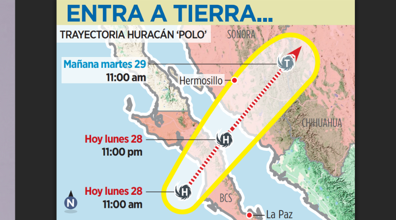 ENFILA ‘POLO’ HACIA BCS