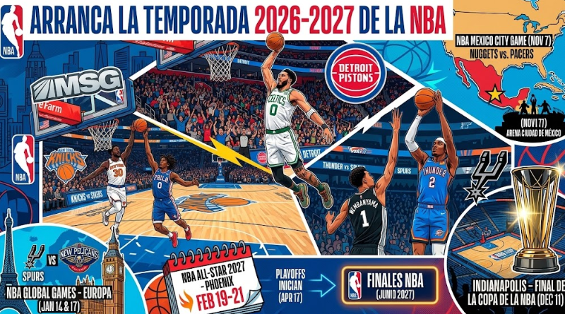 ARRANCA LA TEMPORADA 2026-2027 DE LA NBA