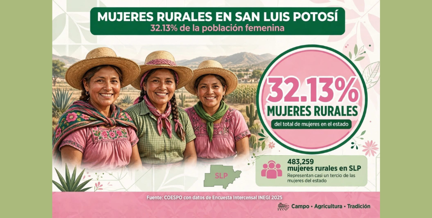 Mujeres impulsan economía rural en San Luis Potosí