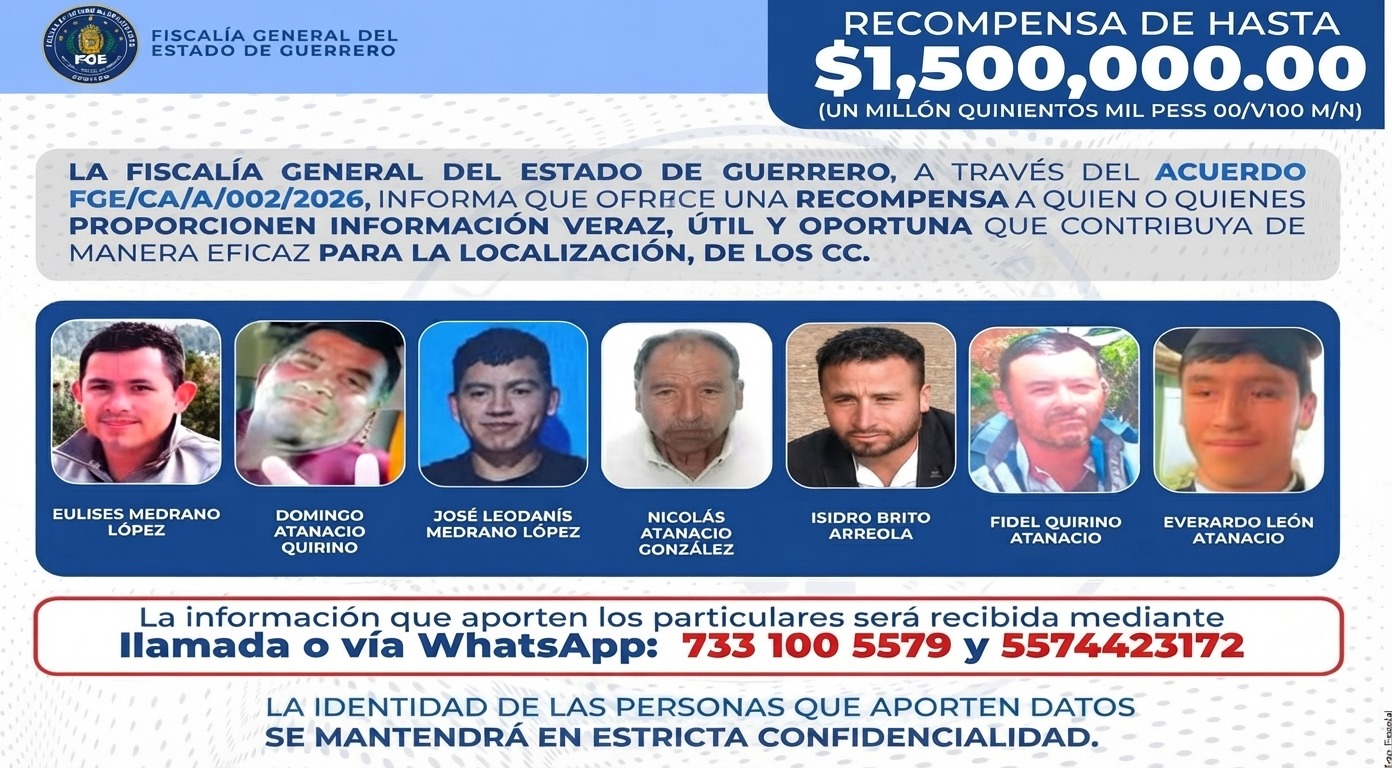 BUSCA FISCALÍA A 7 PLAGIADOS EN GUERRERO; OFRECE 1.5 MDP